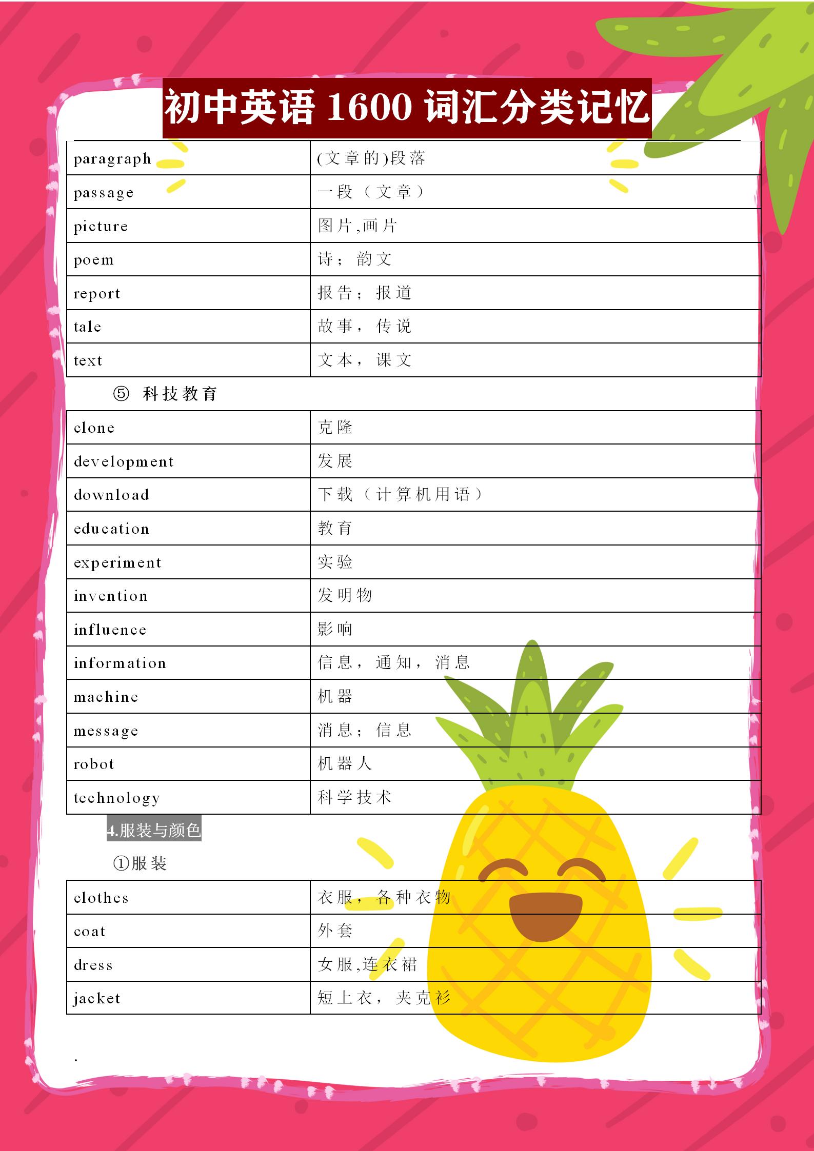 初中英语必背3500词汇全部,初中英语1600标准词汇分类速记表