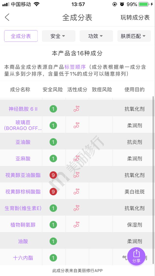 一个没落的贵族——伊丽莎白·雅顿