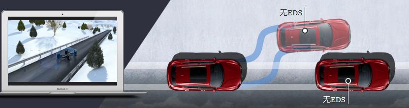 为啥二手车市场那么多宝沃,网上的特价宝沃二手车值得购买吗