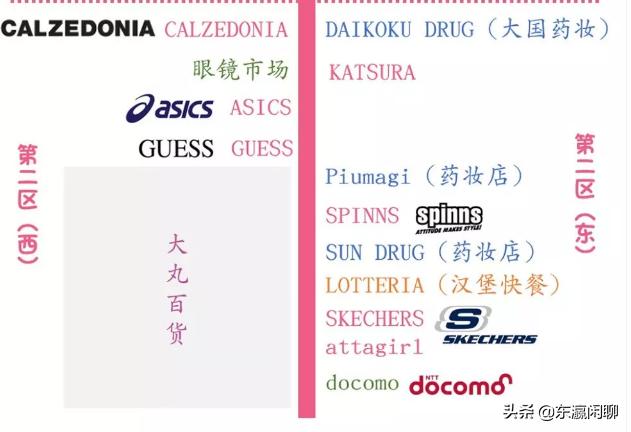 去日本大阪买什么东西,去日本大阪心斋桥