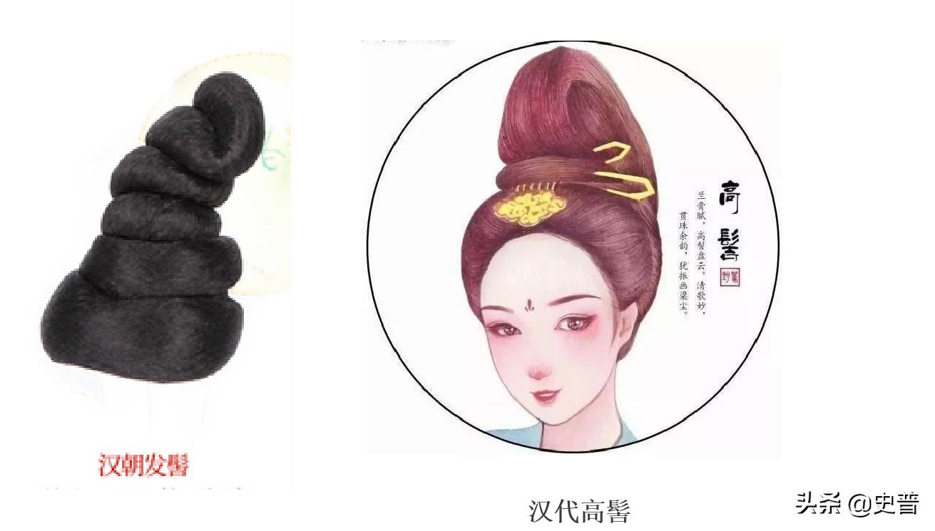 雾鬓假发,雾鬓云鬟古代女子的假发