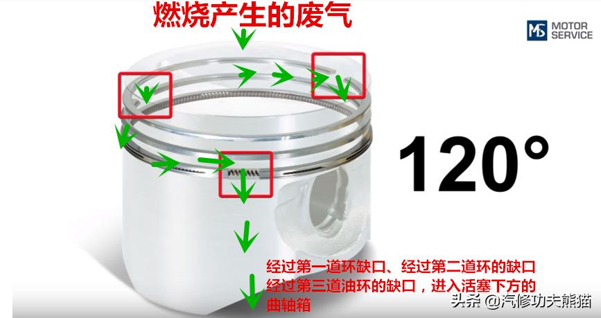 大众cc1.4t维修,大众cc1.8发动机烧机油
