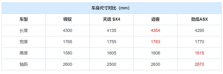 长安铃木汽车为什么停产,长安铃木哪一年退出中国的