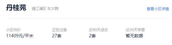 淮安急售二手房资讯,挂牌一天成功出售房子