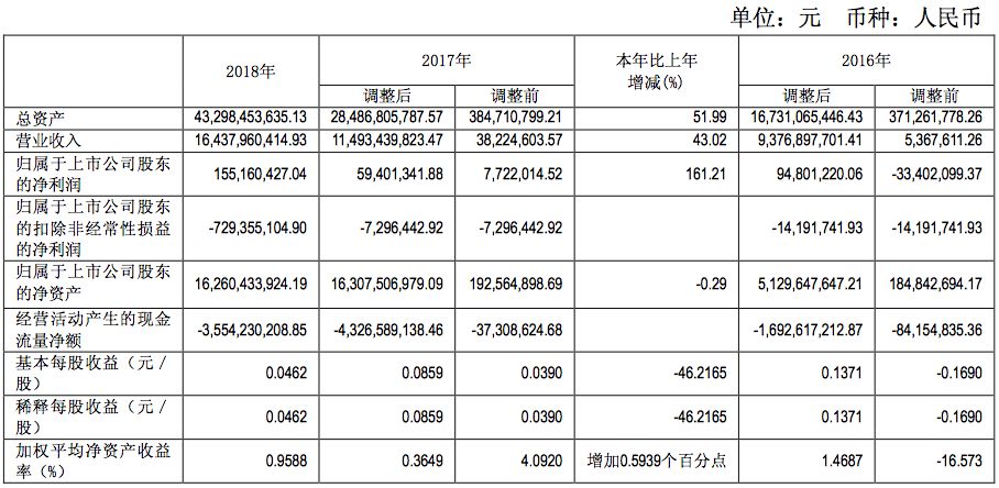 观致海马,海马观致