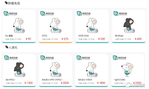 卖老鼠的生意怎么样,卖老鼠药的公司