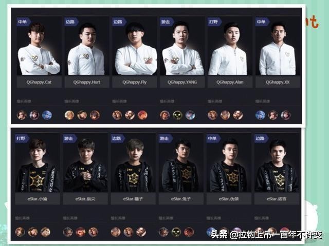 历届kpl冠军及fmvp,王者荣耀kpl历届fmvp