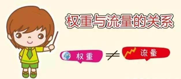 怎么提高免费店铺流量数据,怎么免费提升店铺流量有几种方法