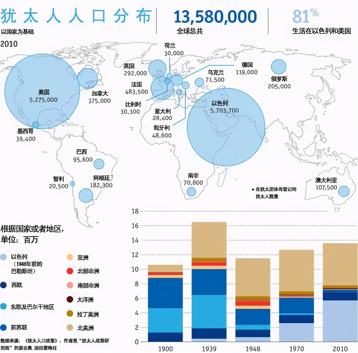 白帽子和黑帽子,黑帽子vs白帽子