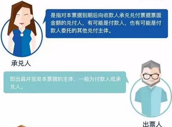 商业承兑汇票背后的故事,承兑汇票通俗解密