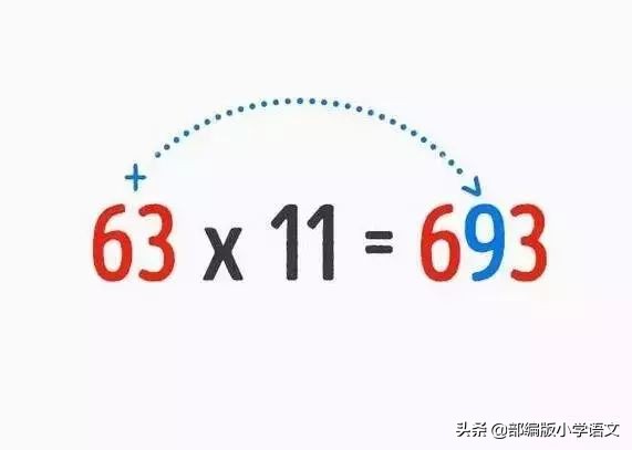 九加几的进位加法速算顺口溜,24点速算口诀顺口溜作业帮