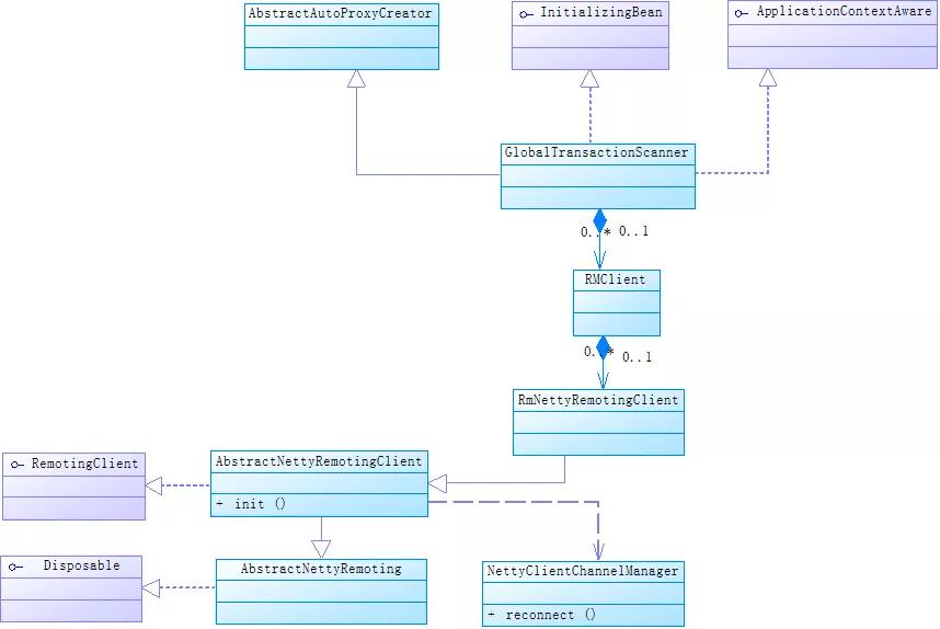 一图搞懂分布式光伏模式,6张图搞懂英语16种时态