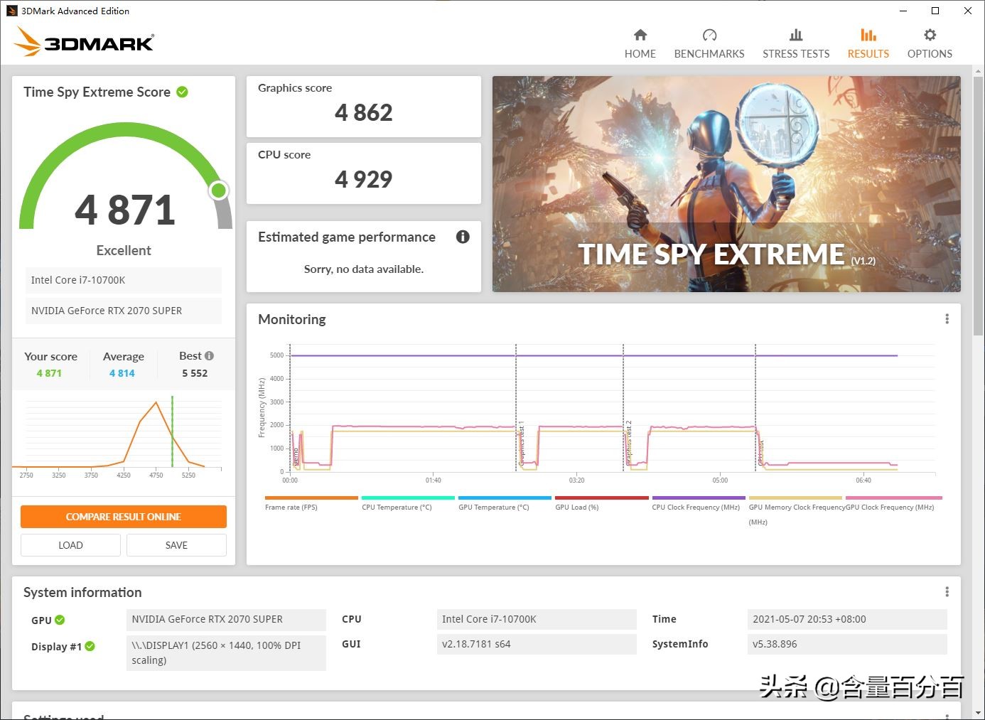 技嘉z590ivisiond评测,技嘉z590丐版评测