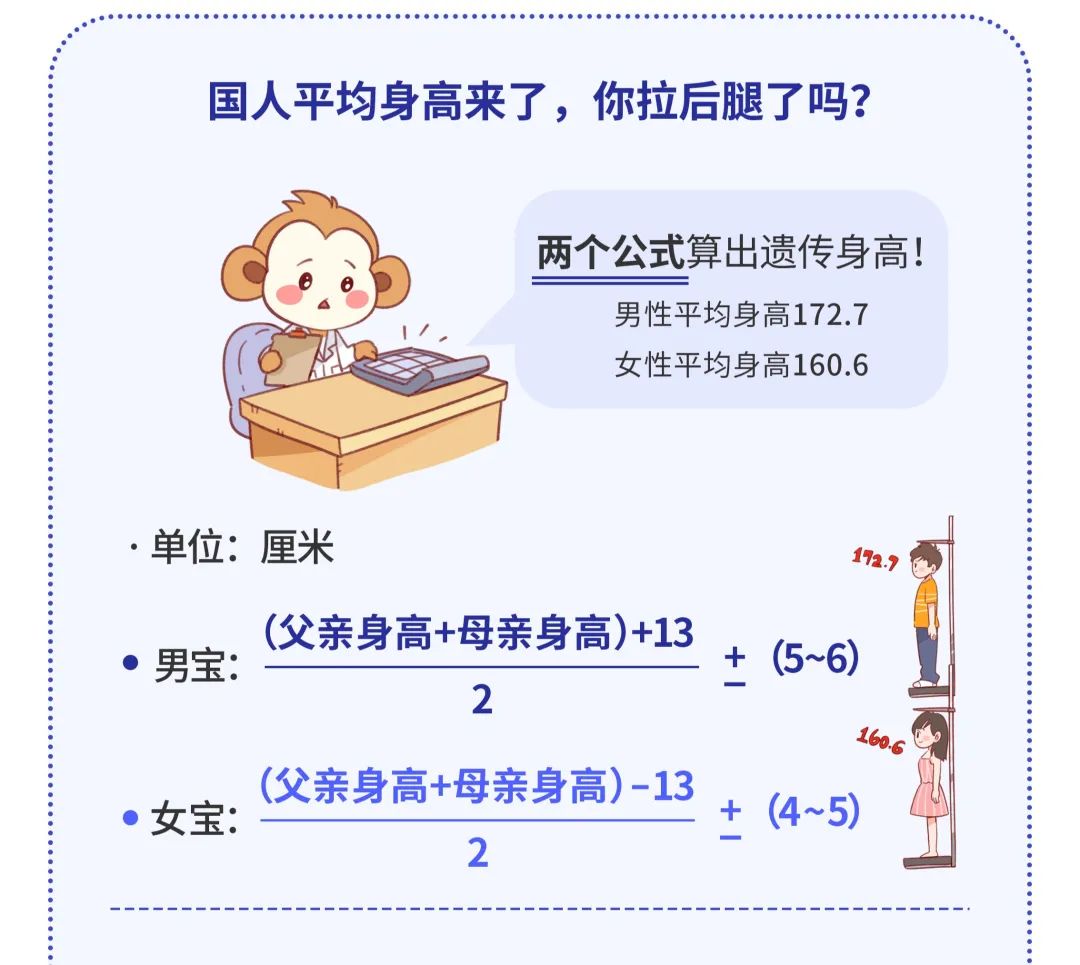 长不高的孩子中这两类娃最多,内附高清身高曲线图