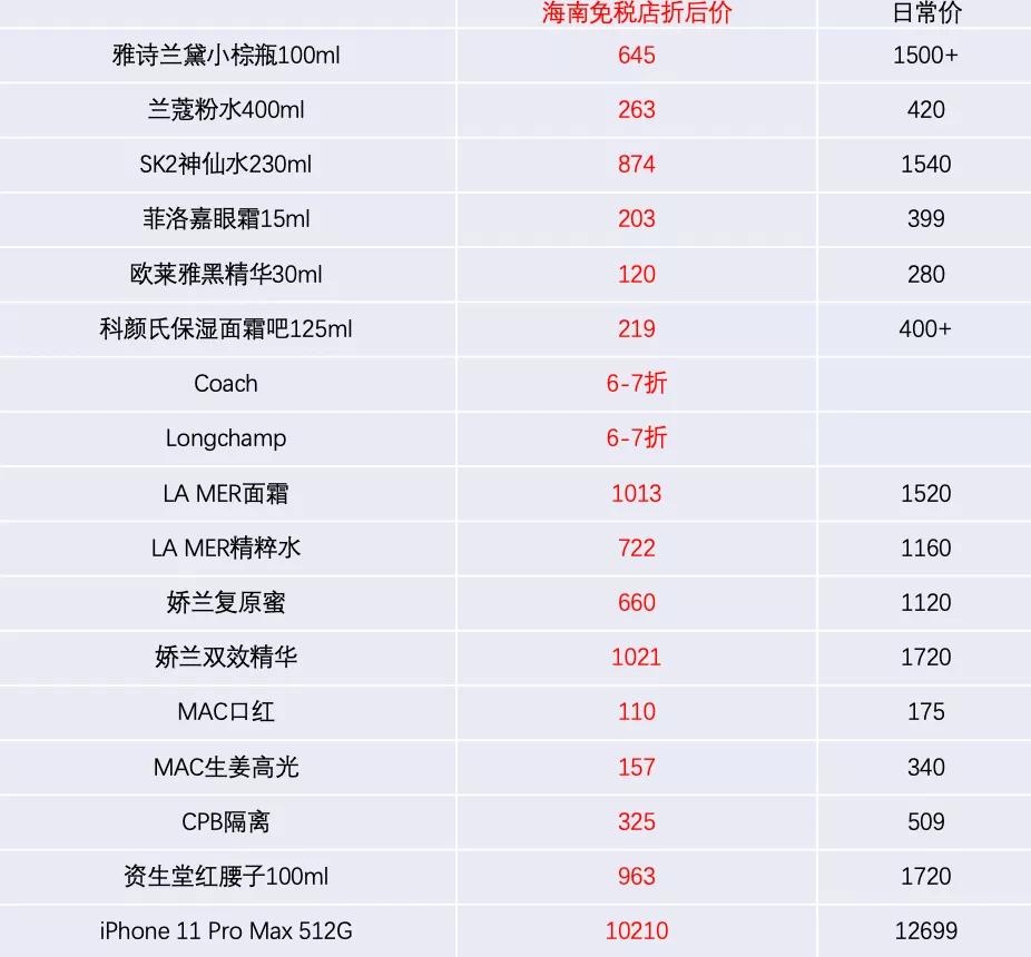 焦虑能去海口旅游吗,觉得焦虑就出来散散心