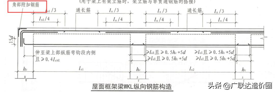 杜绝错算漏算，梁筋算量背后的深度思考与总结