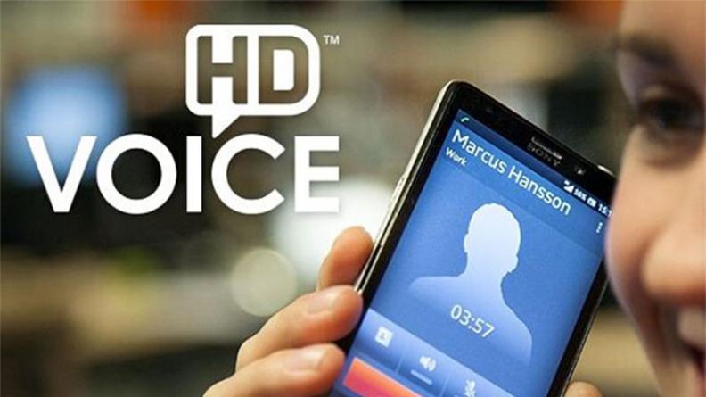 手机顶部显示hd什么意思,手机顶部显示hd是什么品牌