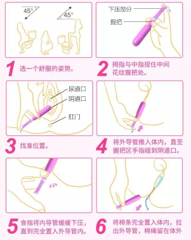 姨妈期间最好用的卫生巾,姨妈来了最好用什么卫生巾