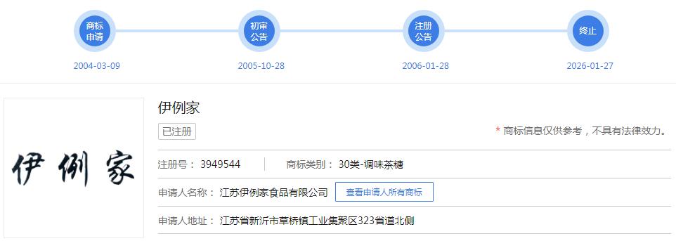 知协：“伊例家”商标侵权案终审，获赔35万元