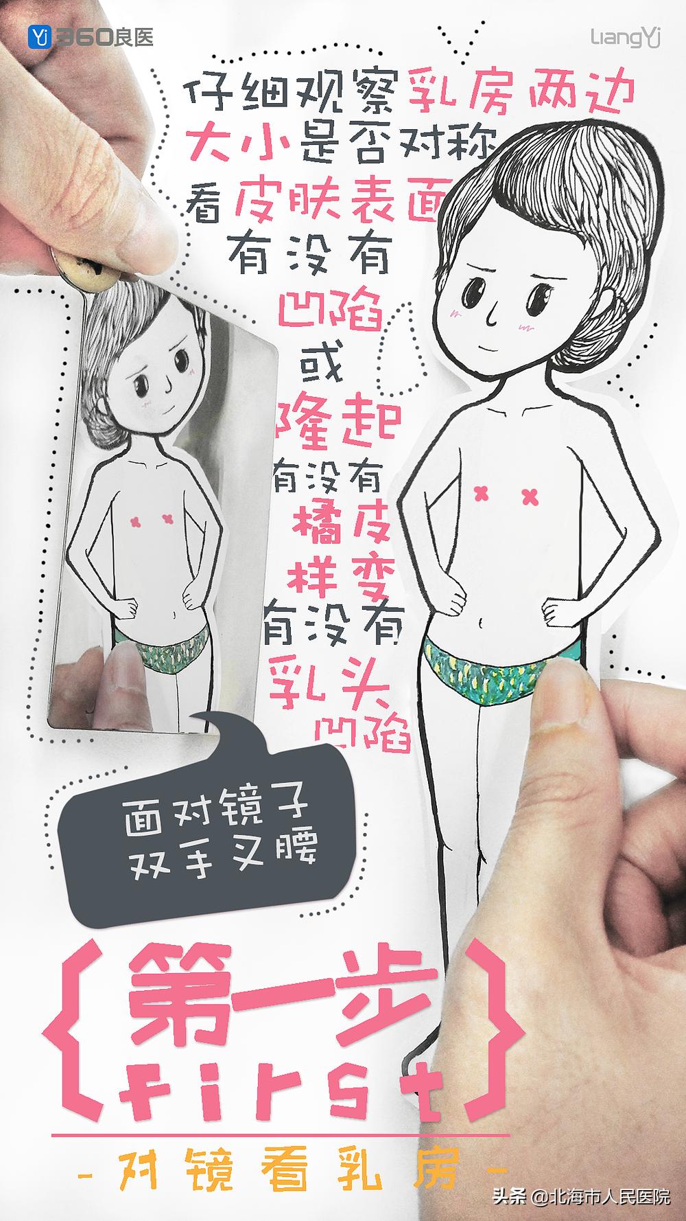 女子乳腺切除手术,女子切除乳腺肿瘤