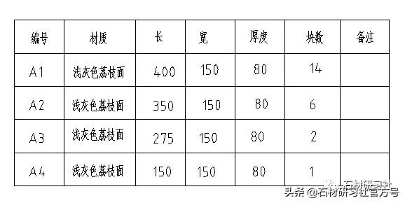 cad如何排版可以最大化利用空间,如何利用cad快速排版