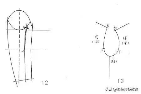 男装两片袖子的打版方法,女装上衣衣袖两片袖打版视频教程