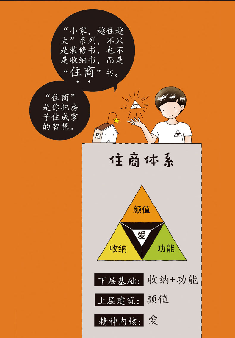 618装修提前购买什么,家装设计师最推荐的书