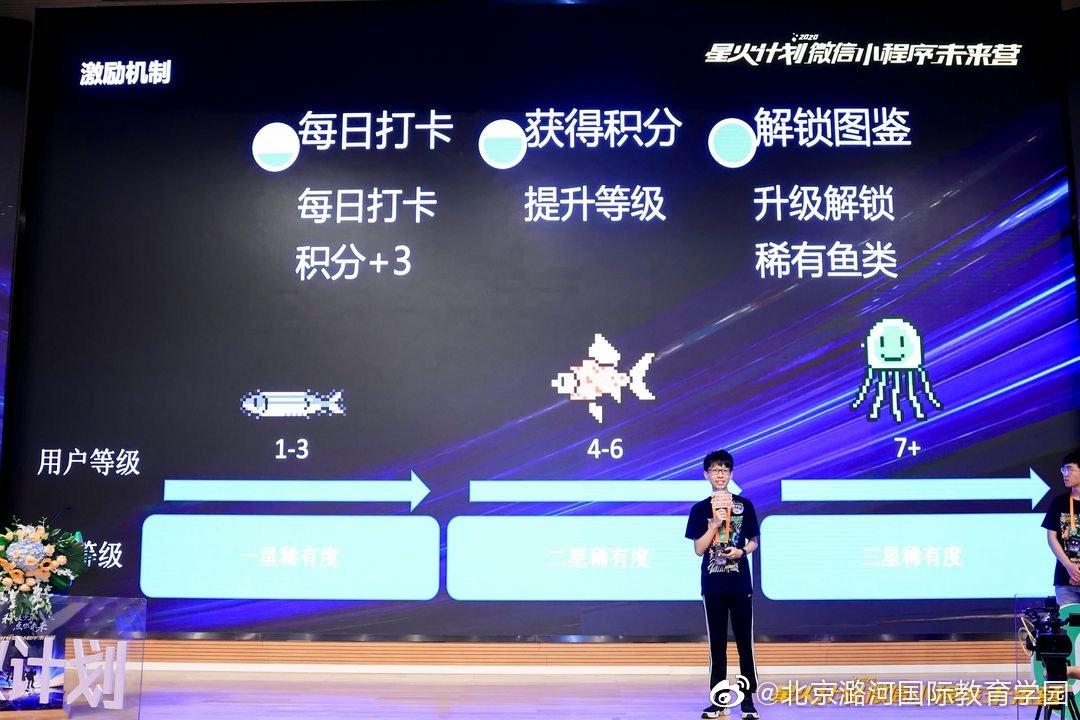 鍏ㄧ悆绗竴濂栫墝,涓栫晫绗竴浣嶈幏寰楀啲濂ヤ細閲戠墝鐨勪汉