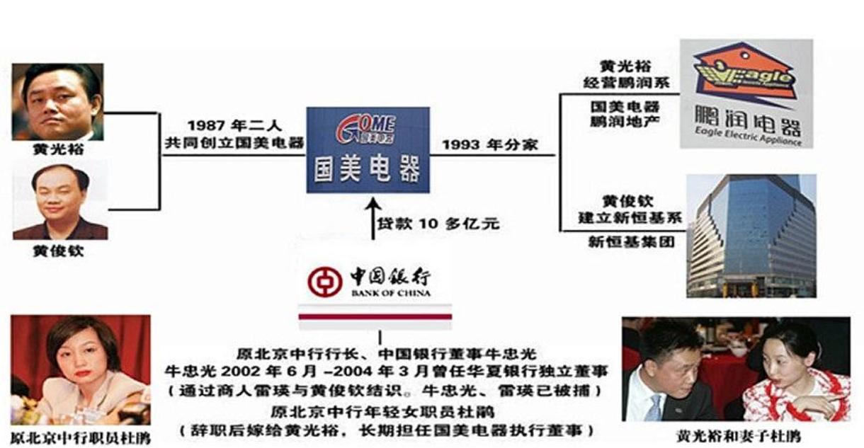 入狱11年后身价225亿,坐牢12年以后出狱掏出500块钱