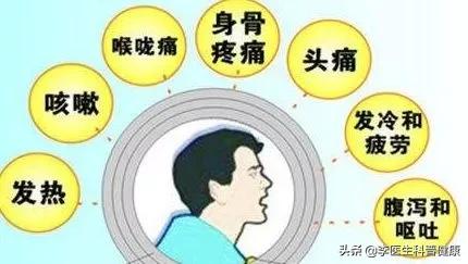 感冒了该吃什么感冒药才有效果,各类感冒药正确选用