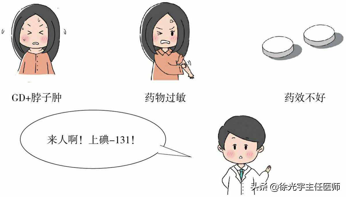 甲亢要怎么才能好得快,甲亢怎么好得快点