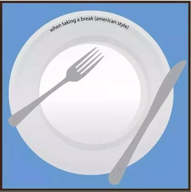 西餐礼仪吃意大利面怎样摆刀叉,西餐礼仪刀叉摆放位置图片