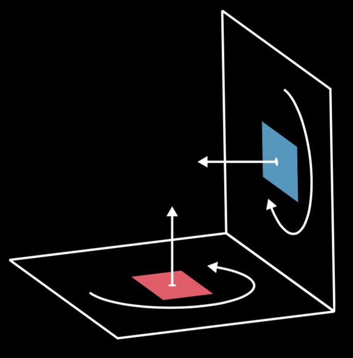 ipad最好用的画图软件,ipad最好用的绘图软件