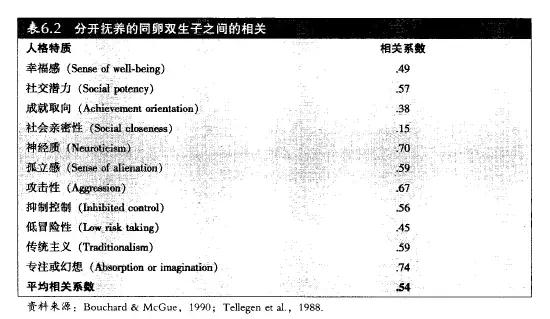 关于原生家庭说说,关于原生家庭