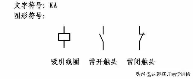 电工常见的电气元件符号及实物图,电气图纸符号vf是什么元件