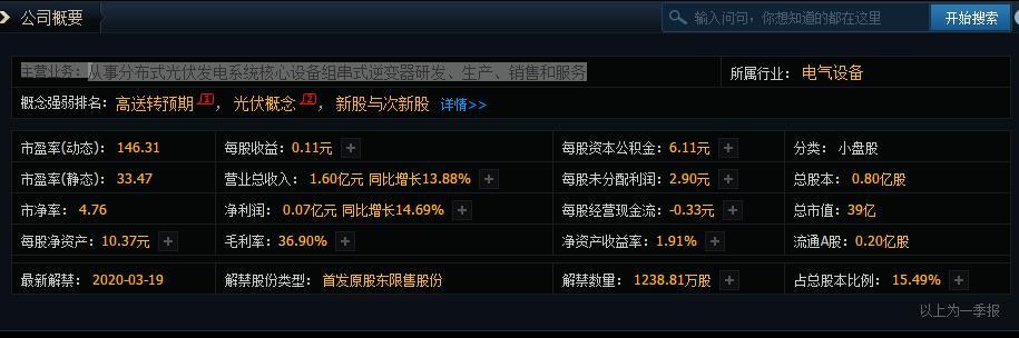 次新低价小盘股,下周涨50元的股票