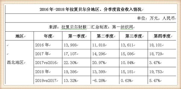拉夏贝尔被强制执行,拉夏贝尔被强制执行是啥意思