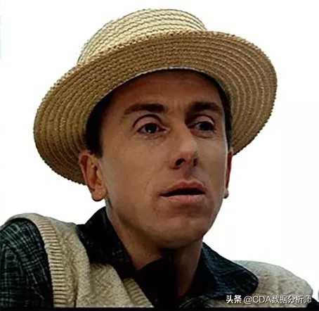 wordcloud词云,wordcloud词云图制作教程