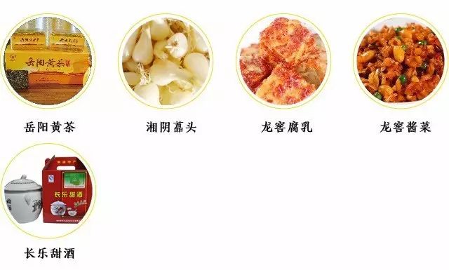 湖南省第五批国家级非遗保护名单,湖南省重点商标保护名录名单