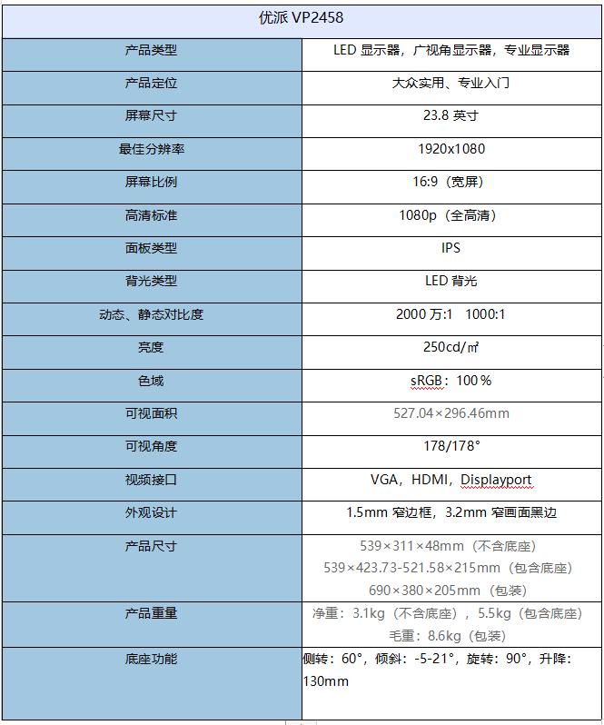 优派VP2768全面屏显示器,优派vp2458显示器怎么样