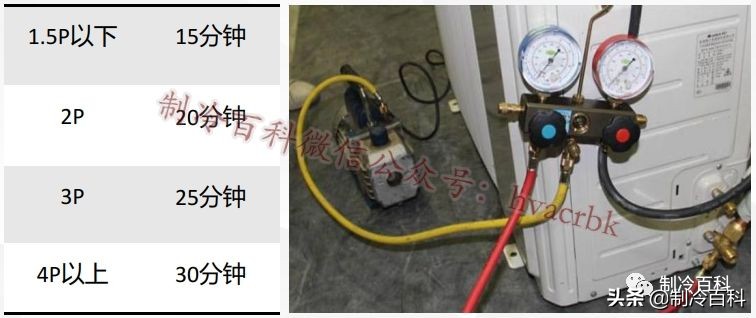 空调爆炸全过程,解析空调爆炸原理及操作规范