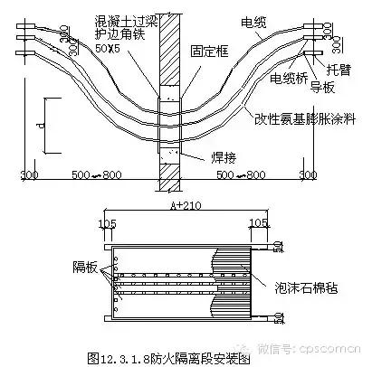 电缆桥架安装技术规范标准最新,电缆桥架安装施工要求及规范