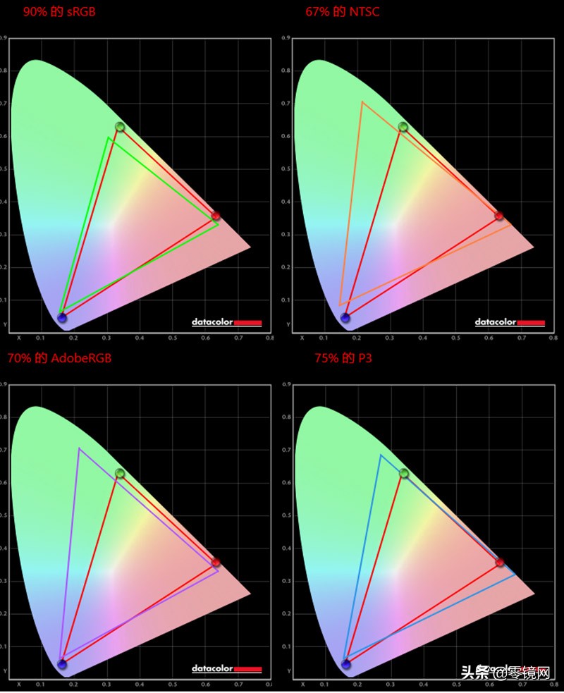 1万左右哪种移动工作站好,顶级移动工作站有哪些