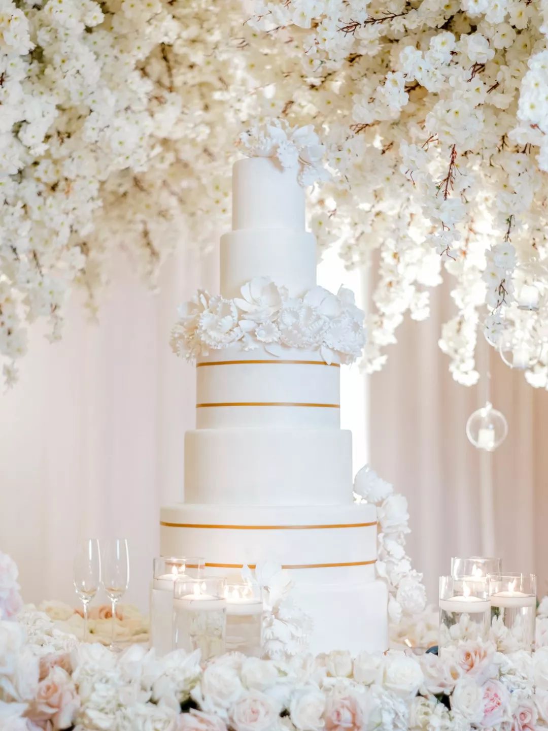 裱花入门零基础学调色,裱花入门学习