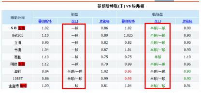 k联赛第一轮,k联赛首轮最佳阵容