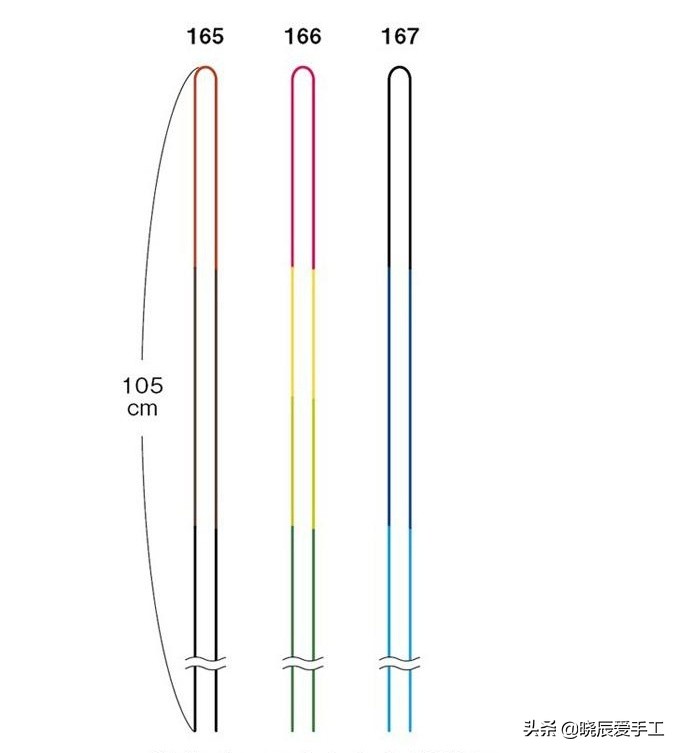 红绳手链女款2022年新本命年款,2023本命年红绳手链编织用几号线