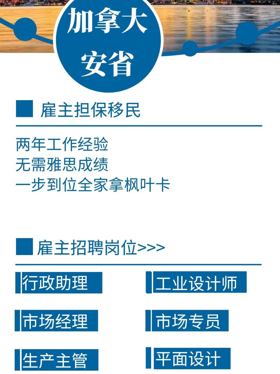 加拿大450分可以拿枫叶卡吗,加拿大50分特权申请