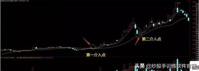 一个故事告诉你致富靠思维,一个故事讲投资