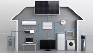 选好智能门锁丨开启无钥匙新时代