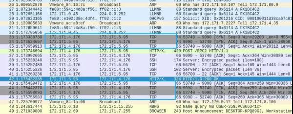 rpc框架底层解析,rpc框架怎么使用